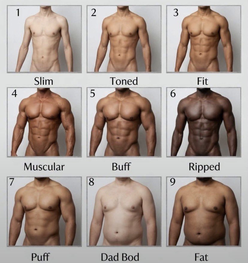 alexispastlife's tweet photo. whats the most attractive body here for u? https://t.co/zBh8jtFLi4