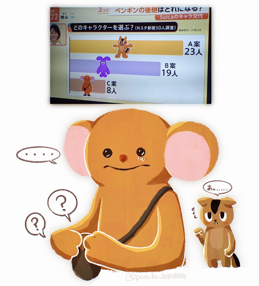 poncho_rerorero's tweet photo. みなさん、Suicaの投票は今日までですよ

ところでA案B案C案モグラ全員採用の未来はありますよね？ https://t.co/Uhe6tPAZkv