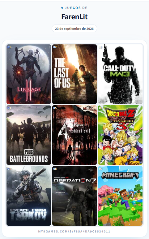 SebaCitria's tweet photo. #my9games 
El motivo de seguir vivo en 9 razones, veremos si el Gta 6 se mete en el top 10 https://t.co/D4sdAytvNn