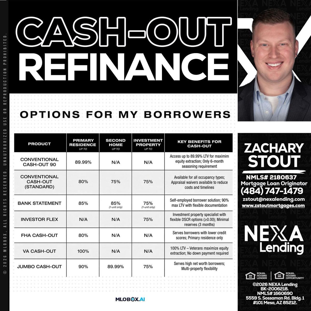 ZStoutNEXA's tweet photo. Unlock the financial potential of your home with our cash-out refinance options! 💰 Explore flexible solutions tailored for you. Let's make your dreams a reality! #Refinance #HomeEquity #FinancialFreedom

 📧 zstout@nexalending.com

 📞 (484) 747-1479 https://t.co/HWJiTO9HKG