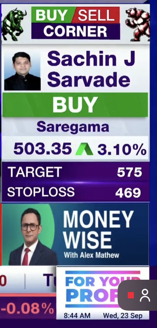 Sachiinsarvadee's tweet photo. Stock Call Featured in @NDTVProfit 
#SAREGAMA #RBLBANK https://t.co/fxf89qWrR3