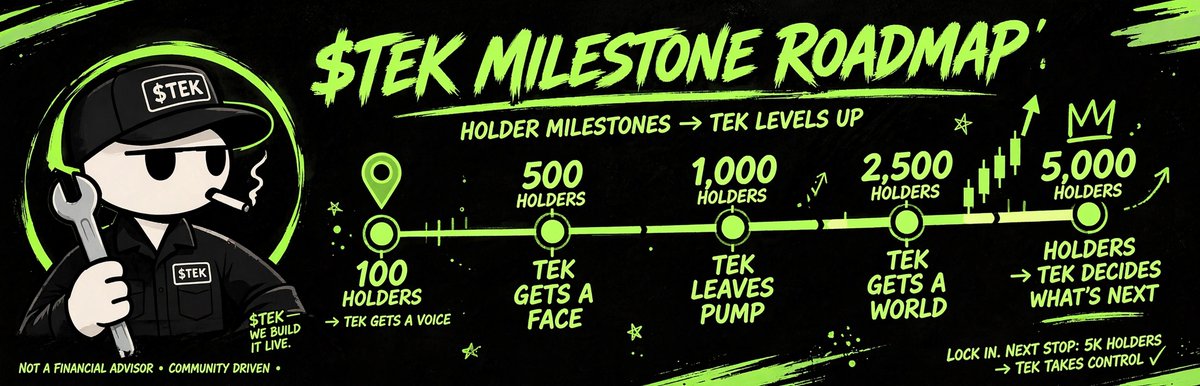tekkcrypt's tweet photo. The road map is live. 🟢

Five stops. 

Final Stop: TEK decides what's next.

They told TEK to stay small.

TEK didn't listen.

🤖 $TEK https://t.co/SKNbXgIsTm