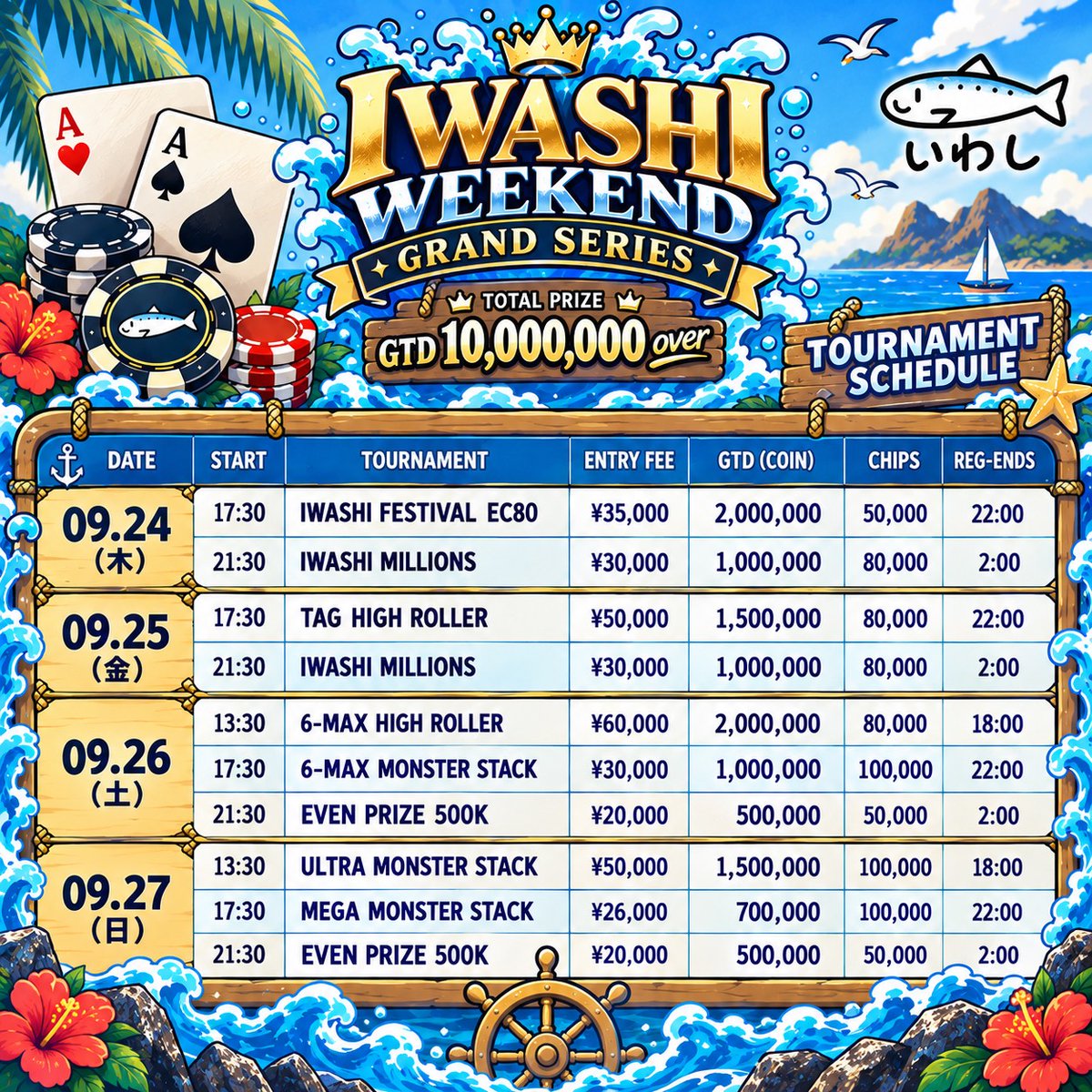 iwashi_poker's tweet photo. 🎁 リポストキャンペーン開催 🎁

🚨 緊急開催決定！？ 🚨
🐟 IWASHI WEEKEND GRAND SERIES 🐟
略して——【 IWGS 】

週末4日間のハイプライズシリーズ開幕🔥

🗓 9/24(木)〜9/27(日)
🏆 Total Prize【1,000万 over】

そして今回は…
各トーナメント【5名様】をご招待🎉
🎁 無料招待 × 1名様
🎫 半額招待 × 4名様

🔥 応募方法 🔥
① 当アカウントをフォロー
②「意気込み＋希望トーナメント」を書いて引用リポスト
③ 当選者はトーナメント開始1時間以内に着席

📢 当選発表
平日 ▶ 14:00　/　休日 ▶ 10:00
※当選後、参加が難しくなった場合は
当アカウントまでご連絡ください🙇‍♂️

超豪華🎊総額1,000万overの4日間📅
【IWGS】初開催です🐟🔥

たくさんのご応募お待ちしております‼️

#いわし赤坂
#IWASHIWEEKENDGRANDSERIES
#IWGS