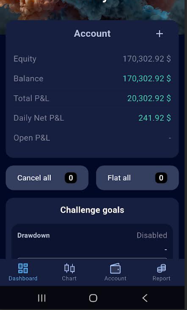 GigaXtrader's tweet photo. @flicapital @RicosWay @FPFX 

$60000 in profit wiped..🚨
I hate to make this post but i do not have a choice. I started trading at @flicapital in August because they offered a ruleset that appealed to my trading style. I size heavy and I do not always hold my trades for very long. This is occasionally an issue at various prop firms and these firms add scaling rules to their plans and minimum trade hold times. And that is fine, however before I started trading with @flicapital I reached out to their support and ask if this trading style is an issue, to which @RicosWay replied and said "There wont be any issues with that" Screenshot below.

Today i get an email saying my accounts have been manually terminated, after reaching out to @flicapital support Rico informed me that He along with his risk team have identified trading activity that they do not allow, Mainly repeated max position entries and short hold times, or scalps as we traders refer to these. The problem is that this is exactly how I traded other accounts at @flicapital and my payouts have been approved, around 9k worth of. Now for some reason after building a large balance across 3 150k accounts, a balance of 170k, so 20k in profit, and 3 days away from a minimum 28k payout request...now my trading style is an issue... 

I was very much looking forward to my hard earned payout, I played by the rules and @flicapital decided to terminate my accounts after i got the to high balances,  the best trading I have legitimately ever done, and it all got taken away from me.

Shame on you guys....make it right, reinstate my progress and hold up your end of the deal.