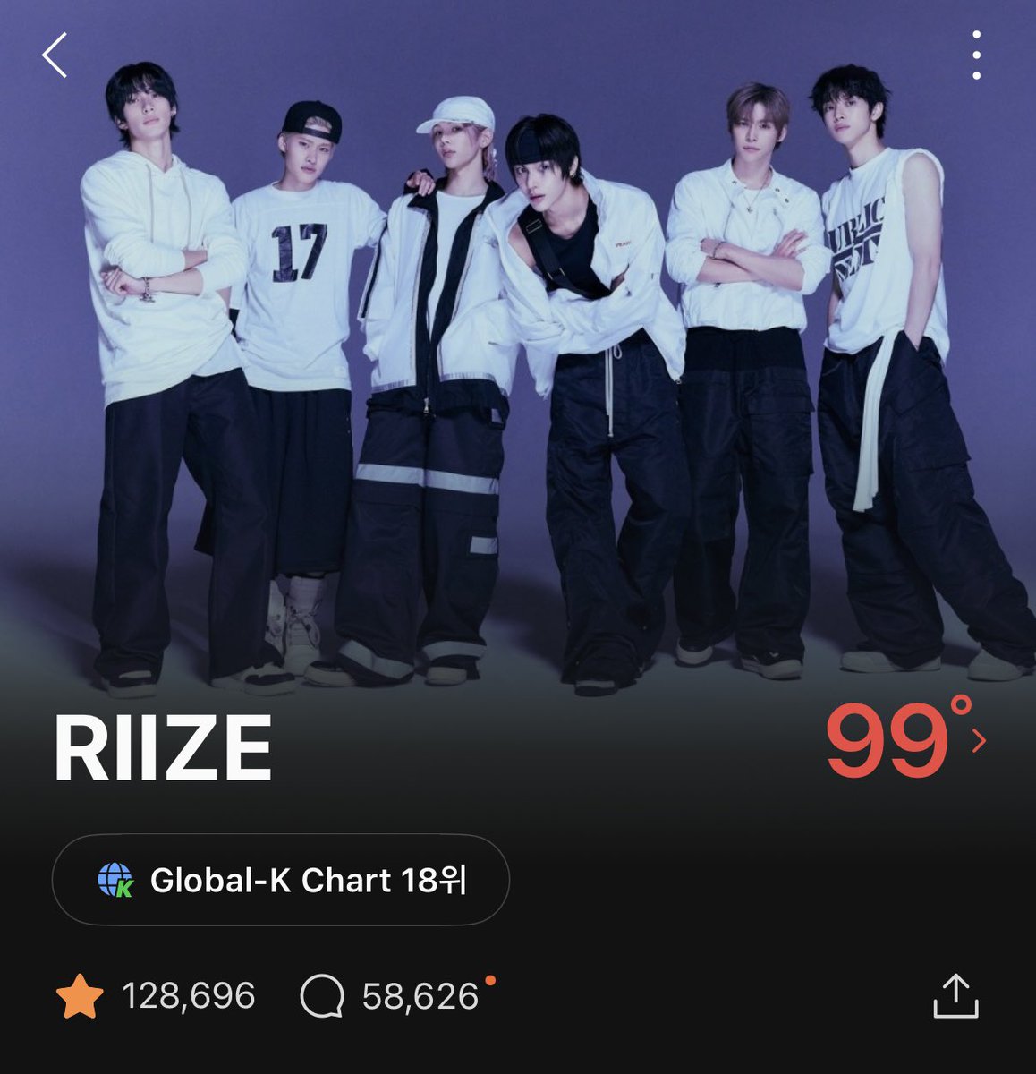 RIIZE_STREAM's tweet photo. 📢 MMA2026 Global Top10부문 신설에 따른 안내

브리즈 주목!! 
올해부터 Global K-Chart를 반영한 Global Top10부문이 신설됩니다.

💫Global K-Chart?
한국의 멜론, 중국의 텐센트뮤직, 일본의 라인뮤직을 통해 음원 스트리밍 성과는 물론 팬활동 지표를 포함하여 점수 산정

💫무얼하면될까요?
스트리밍+팬활동지수올리기

💫How to?
멜론>라이즈검색>팬맺기,좋아요,댓글 필수🌟
아직 미다운한 음원이 있다면 다운로드 필수🌟
(심사기간 해당 음반: 페임 포함! 이후 모든 음반)

✔️ 기간: 9/27까지
✔️ 목표
      라이즈 팬맺기 15만, 댓글 7만 달성
      미니앨범 ll (DYD) 좋아요 2만, 댓글 1만 달성
✔️ 스트리밍이용권 없이도 팬맺기, 좋아요, 댓글 가능‼️

국내 및 해외팬분들의 적극적인 참여 부탁드립니다🧡