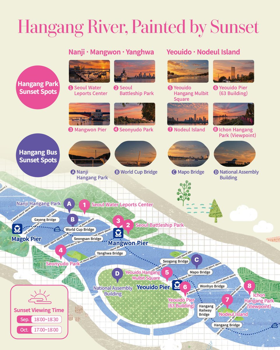 Seoul_gov's tweet photo. 🌇 Sunset by the Hangang River

From Yeouido and Banpo to Jamsil, discover some of Seoul’s best sunset spots 💫

🚢 Enjoy the view from a Hangang park or the Hangang Bus.

🌅 Best time
Sep. 18:00–18:30
Oct. 17:00–18:00
https://t.co/rT6tQ0sN5V https://t.co/TsPE1c9n3Q