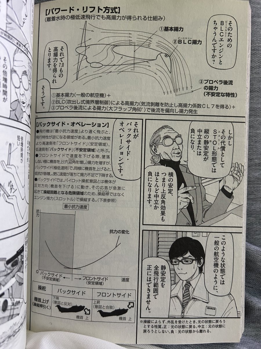Ian_TCU's tweet photo. この本ガチすぎて草
フロントサイド/バックサイド領域の話してるやん https://t.co/NLntrMn9B2