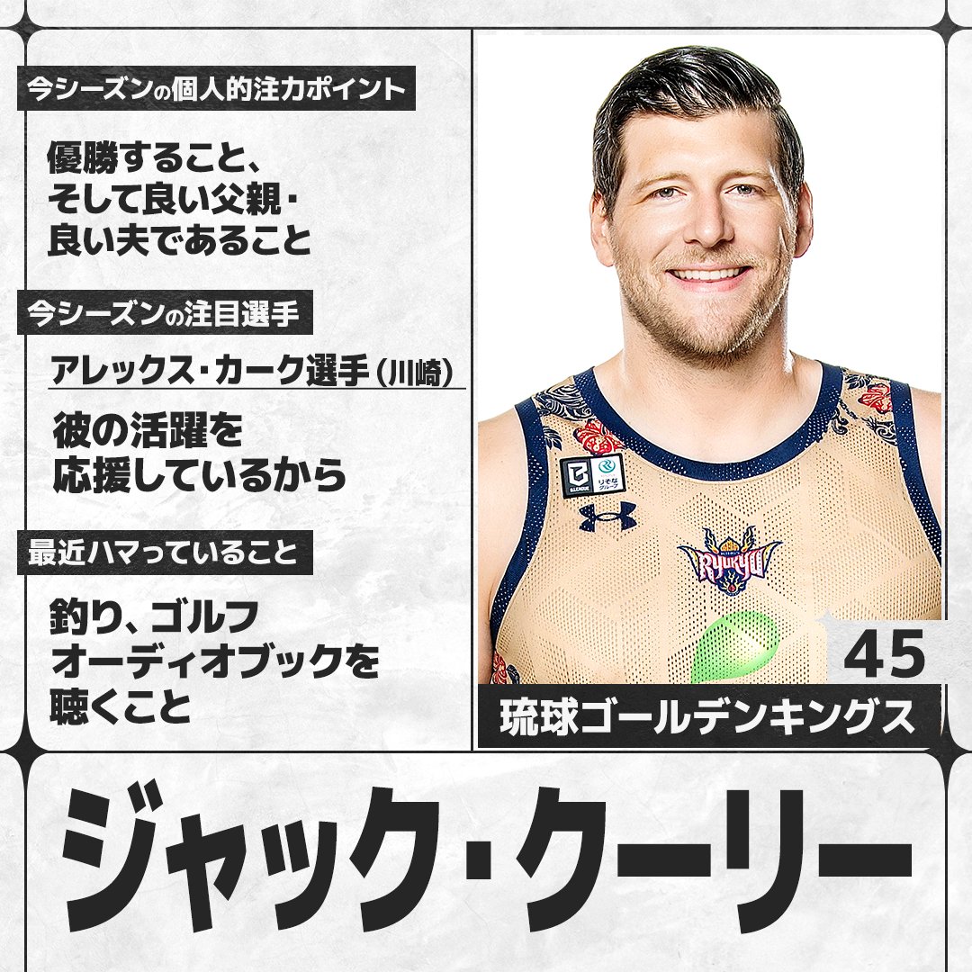 sn_basketball's tweet photo. ／
#Bリーグ 26-27シーズン開幕🏀
＼
B.PREMIERの選手にアンケートを実施。各選手の回答をお届けします！

#琉球ゴールデンキングス #ジャック・クーリー（@RyukyuKings）

全選手の回答はこちら👇
https://t.co/z3FxIIcIe2 https://t.co/yH7WLXXMlU