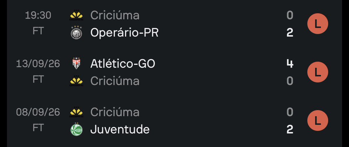 pablootipster's tweet photo. Se vier o Eduardo Batista como treinador do Inter nossas chances de rebaixamento AUMENTAM.

Papo de 70% de chance de ser rebaixado com ele no comando.

Tomará que não seja verdade. https://t.co/jXQ21esU8A