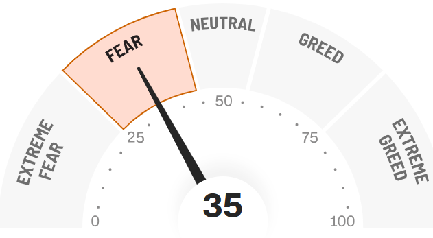 GeorgeDagnino's tweet photo. .
A bullish indicator.
https://t.co/KpRICmVLMp https://t.co/waHgFgwbXe
