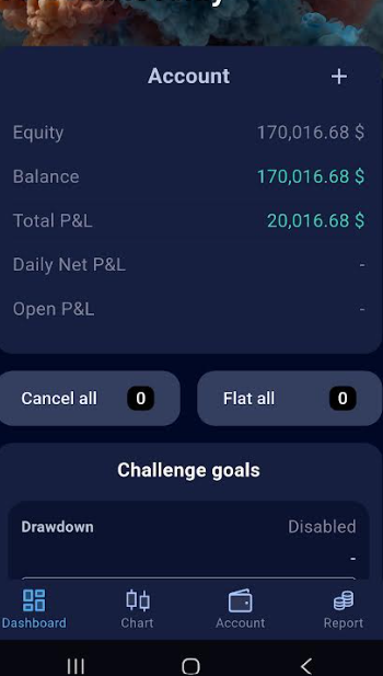 GigaXtrader's tweet photo. @flicapital @RicosWay @FPFX 

$60000 in profit wiped..🚨
I hate to make this post but i do not have a choice. I started trading at @flicapital in August because they offered a ruleset that appealed to my trading style. I size heavy and I do not always hold my trades for very long. This is occasionally an issue at various prop firms and these firms add scaling rules to their plans and minimum trade hold times. And that is fine, however before I started trading with @flicapital I reached out to their support and ask if this trading style is an issue, to which @RicosWay replied and said "There wont be any issues with that" Screenshot below.

Today i get an email saying my accounts have been manually terminated, after reaching out to @flicapital support Rico informed me that He along with his risk team have identified trading activity that they do not allow, Mainly repeated max position entries and short hold times, or scalps as we traders refer to these. The problem is that this is exactly how I traded other accounts at @flicapital and my payouts have been approved, around 9k worth of. Now for some reason after building a large balance across 3 150k accounts, a balance of 170k, so 20k in profit, and 3 days away from a minimum 28k payout request...now my trading style is an issue... 

I was very much looking forward to my hard earned payout, I played by the rules and @flicapital decided to terminate my accounts after i got the to high balances,  the best trading I have legitimately ever done, and it all got taken away from me.

Shame on you guys....make it right, reinstate my progress and hold up your end of the deal.
