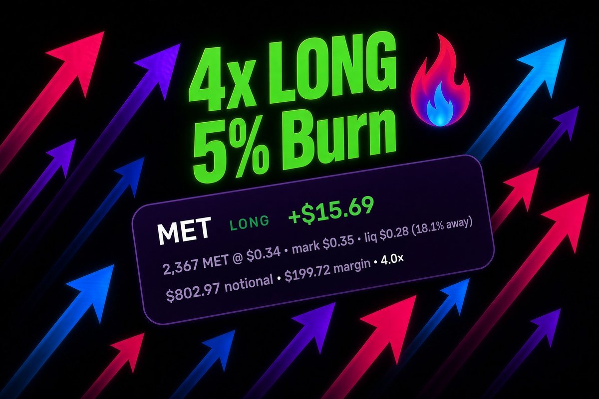 Flyfunds's tweet photo. When @MeteoraAG wins we win. When we win $MET wins. 

So we’re going to use the Flyfunds treasury and future creator fees to build the biggest $MET long flywheel out there.

All on our platform. Our fund. 

Meteora it’s time to FLY ☄️ https://t.co/zitXkar8PR
