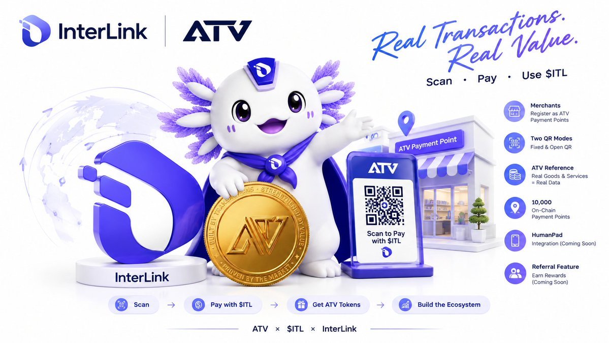 ArvindKuma45100's tweet photo. #interlink #ITLX #ITL #ITLG https://t.co/mPqq9DYzZM