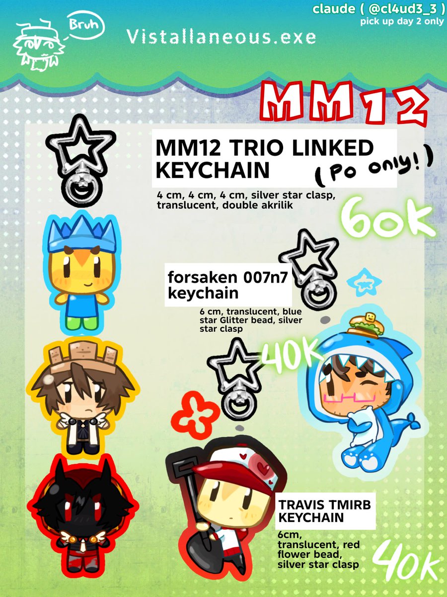 Will_huaa's tweet photo. Fandom: grocery gang, recallahollowheart, forsaken, TMIRB, among us show https://t.co/GVcrYBuYDs