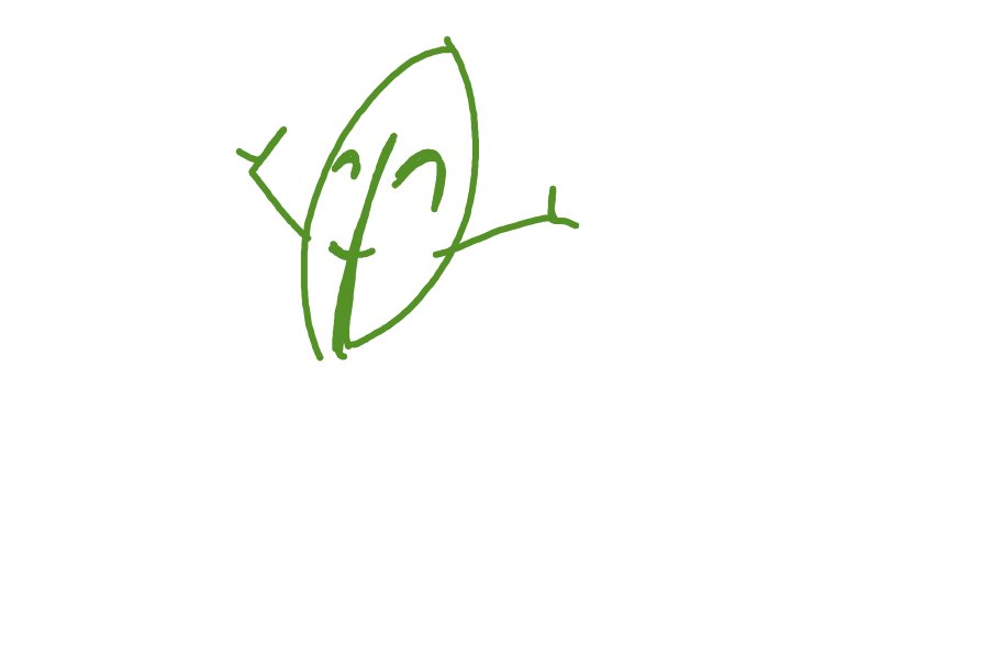 leafydetector's tweet photo. hello! so cute! gorgeous leafys !!! https://t.co/GqW1SiP482