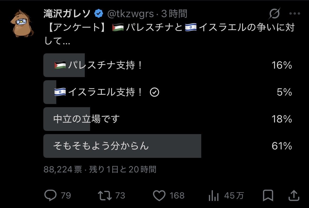 toranekoz's tweet photo. こんなに深刻な分布だったのは予想してなかった… https://t.co/zYcH0mS9ki