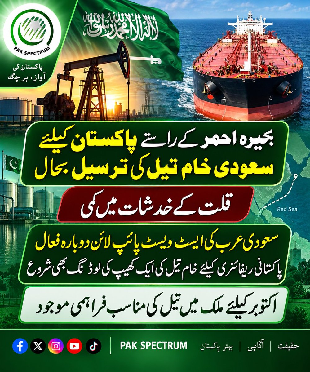 PakSpectrum's tweet photo. بحیرہ احمر کے راستے پاکستان کے لیے سعودی خام تیل کی ترسیل بحال، سپلائی میں ممکنہ قلت کے خدشات میں کمی۔

#SaudiArabia #CrudeOil #RedSea #Pakistan #OilSupply #Energy #BreakingNews #PakSpectrum https://t.co/jcAYotHO95