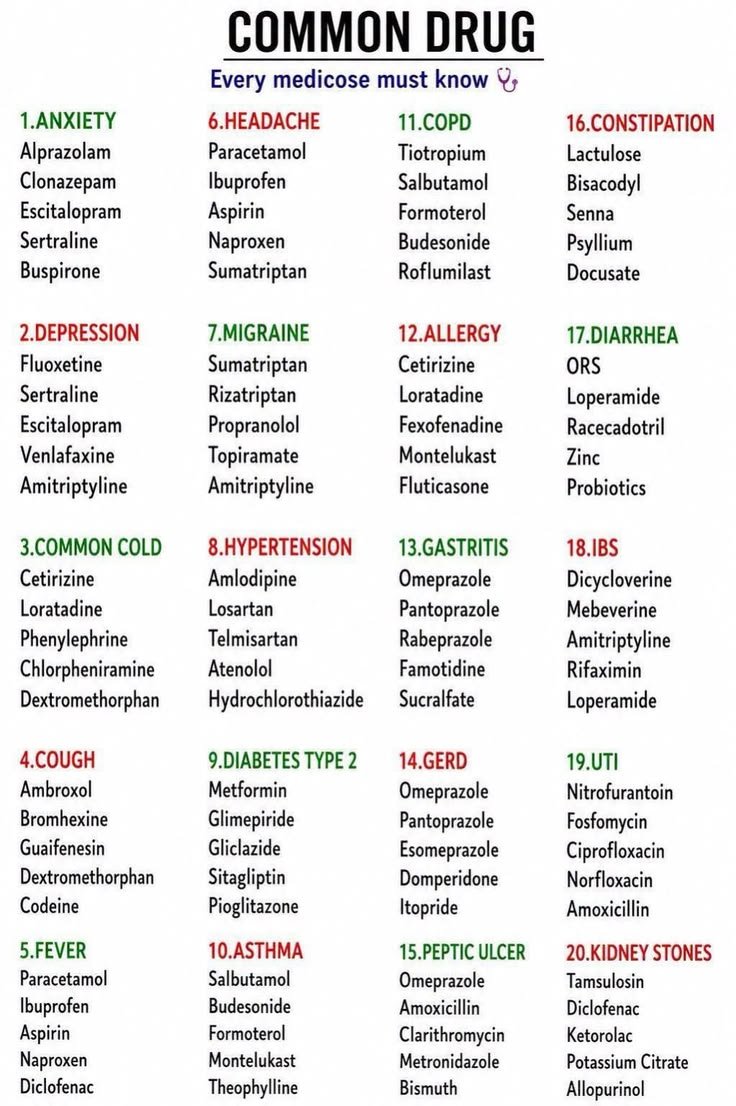 knowl_edge01's tweet photo. Common Drug https://t.co/AAn1W7kpY1