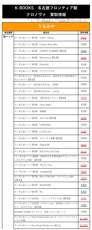 名古屋フロンティア館2階(動画フロア) on X: 
