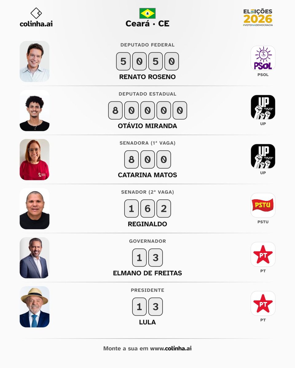 richardfaq_'s tweet photo. Cola // Quem eu gostaria comandando uma revolução contra a burguesia https://t.co/XmVYuNt49c