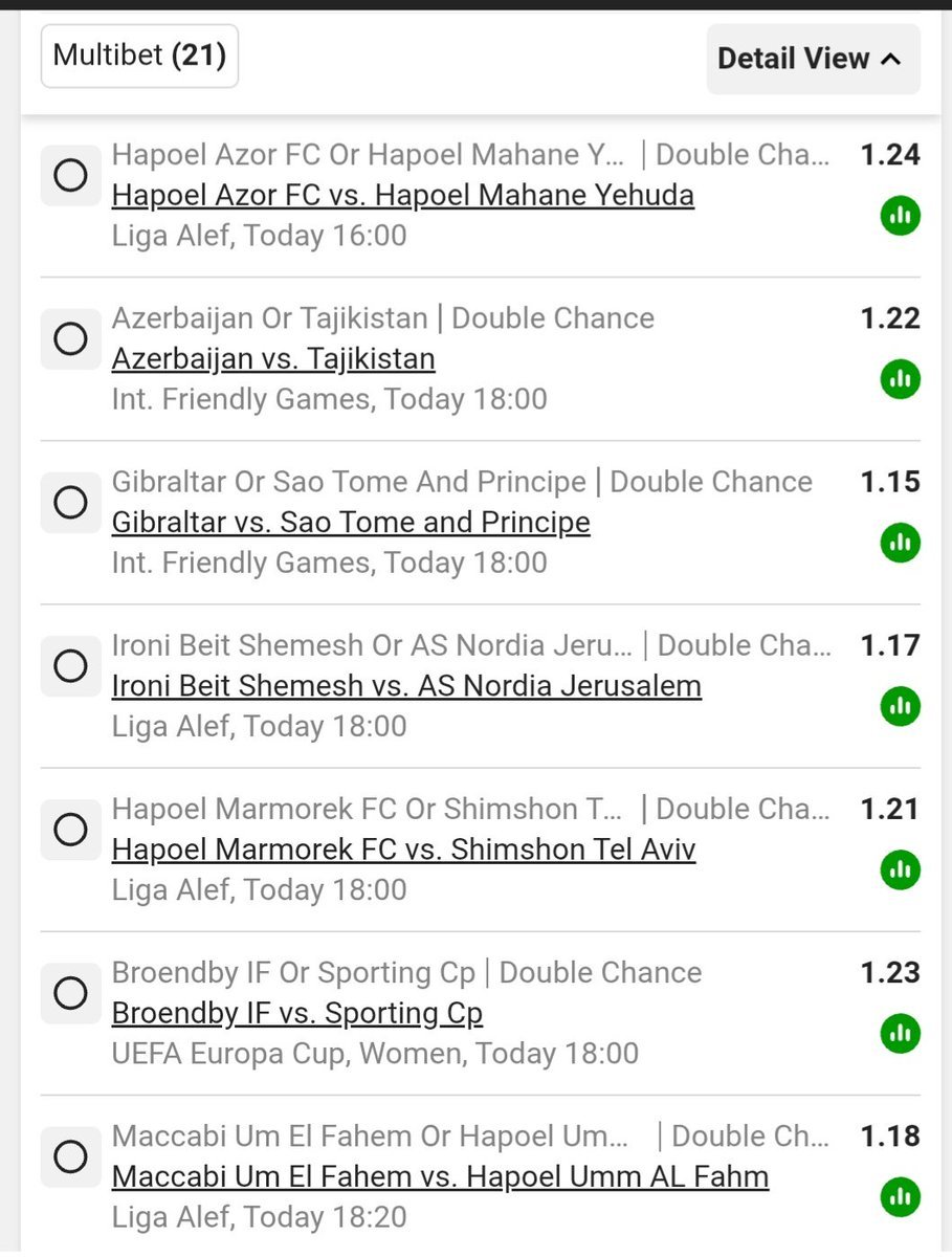 Snethemba_Mia's tweet photo. Double Chance🥅⚽🔥🔥🥳 
Kickoff 16;00 ⏰️ 

Code🤝BW74A34A95 https://t.co/jiVFSgCyCX