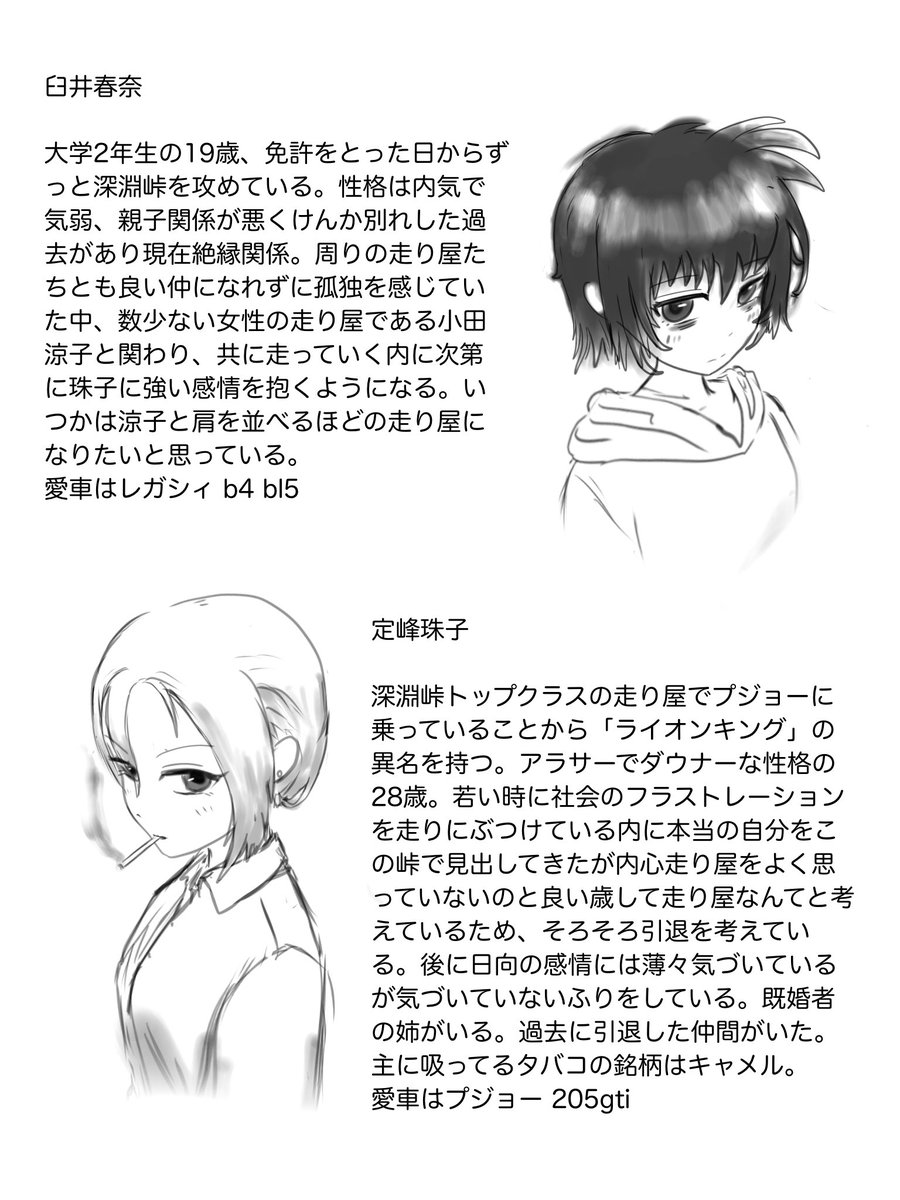 MrFLASH11440523's tweet photo. #創作百合
 走り屋系の百合があってもいいと思うんだ… https://t.co/3Z1iBi0X4Z