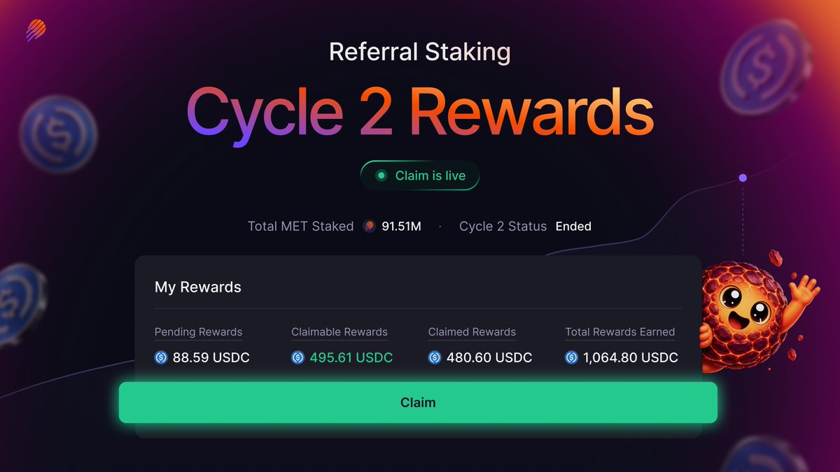 MeteoraAG's tweet photo. Your rewards for Referral Staking Cycle 2 are now claimable!

Over $700K in USDC is being distributed to stakers and referrers for Cycle 2, more than double the rewards from Cycle 1.

Stake. Onboard. Earn. https://t.co/nZrvEmXbW2