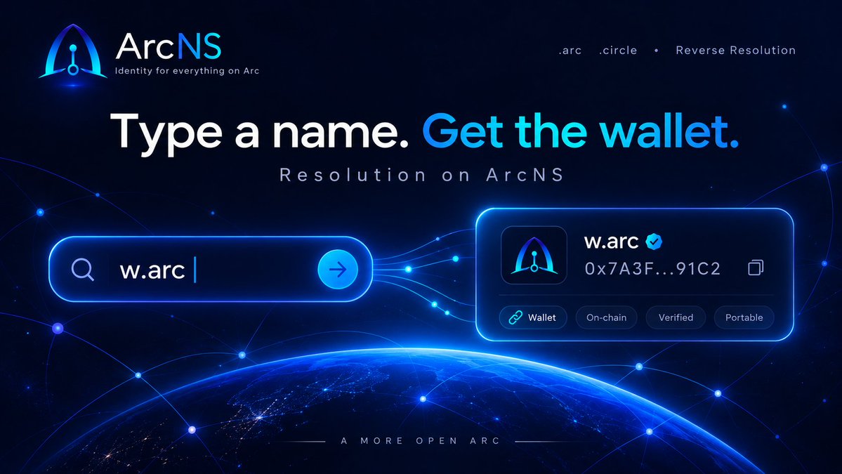 arc_name's tweet photo. a name should do more than look good

type w.arc
get the wallet behind it

that is resolution

simple on the surface
useful underneath https://t.co/RrKZA7Youh