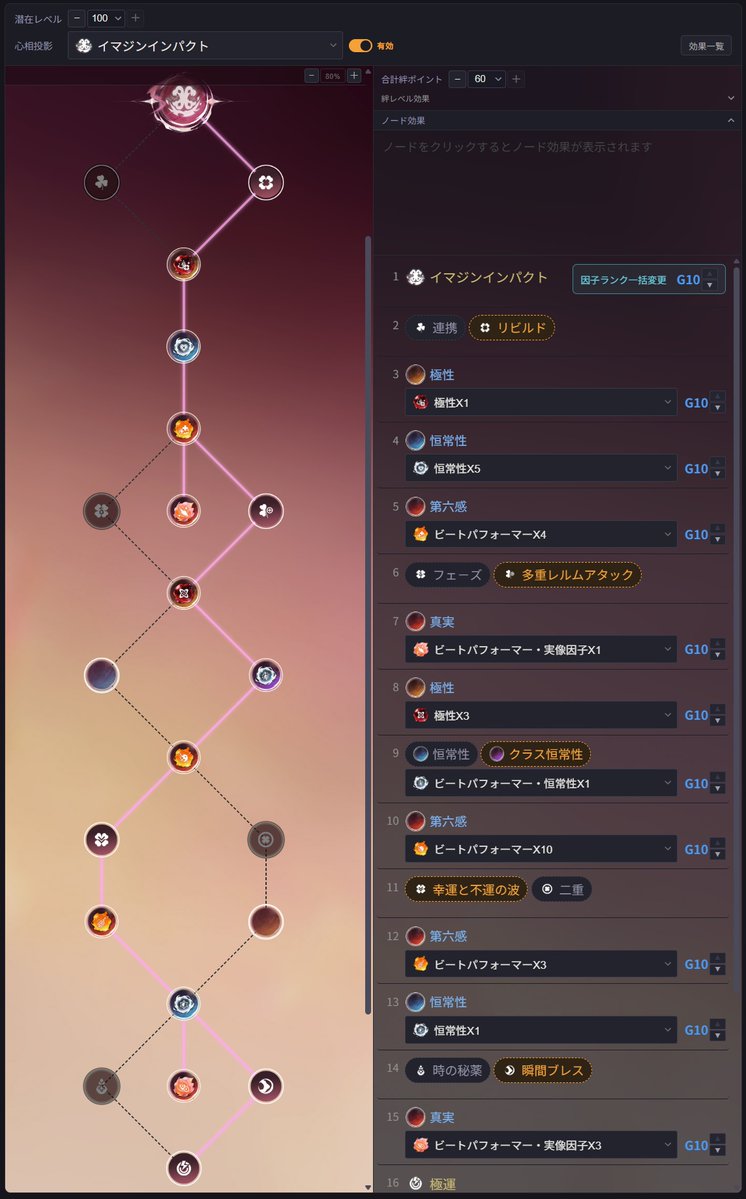hijikibpsr's tweet photo. ビルドプランナーが正常に表示されないスマホ民用に画像にしてみました。因子によるバフ効果が反映されていませんので、実際はこの画像よりも知力や魔攻が高くなります。
またモジュは各プレイヤー固有の��み合わせになりますので省略していますが、優先度は「変動＞＞＞ダメ増＞攻撃速度＞精鋭打撃＝知力強化＞＞＞幸運」でいいと思います。
#スタレゾ　#狂音 
https://t.co/uvLsbsHkzY