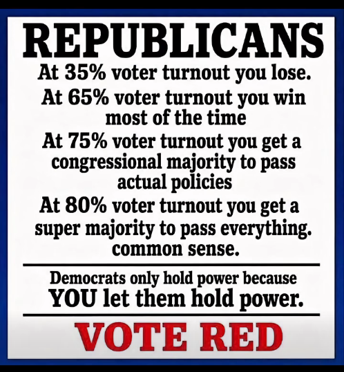 Johnnystill1's tweet photo. #VoteRed To Get Ahead, #VoteBlue To Be Screwed
#GetOutAndVote #VoterTurnout #EveryVoteCounts
#MakeYourVoiceHeard #TurnoutMatters
#RedWave #GOP #Conservatives
#VoteRed2026 #CommonSense #ProGrowth
#EconomicFreedom #ConservativeValues
#AmericanFuture 
https://t.co/s0EHeCasBe https://t.co/eJ3L0iBP1W