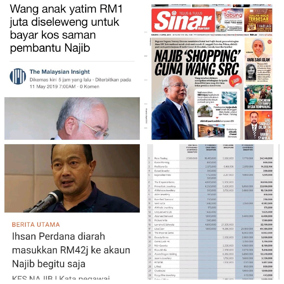 DrMasIindaSis tweet picture