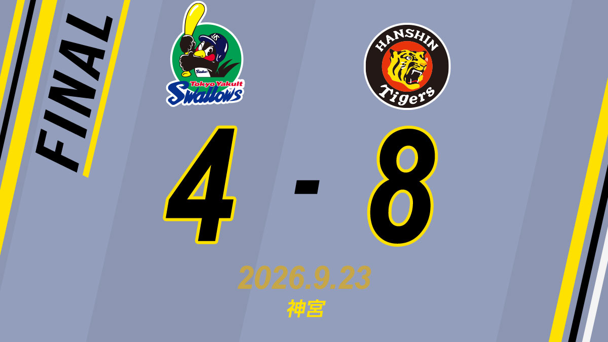 TigersDreamlink's tweet photo. ヤクルト 4  -  8 阪神
[勝]髙橋15勝3敗0Ｓ
https://t.co/nipwEOeFk2
#阪神タイガース #熱覇 https://t.co/mZujMr3eOl