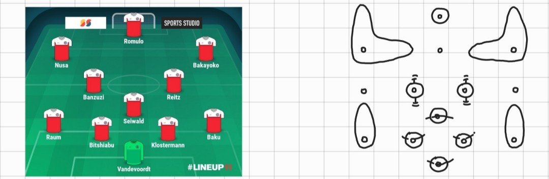 soccerxyvy's tweet photo. @TouchlineX https://t.co/Nu0vZmAcCQ