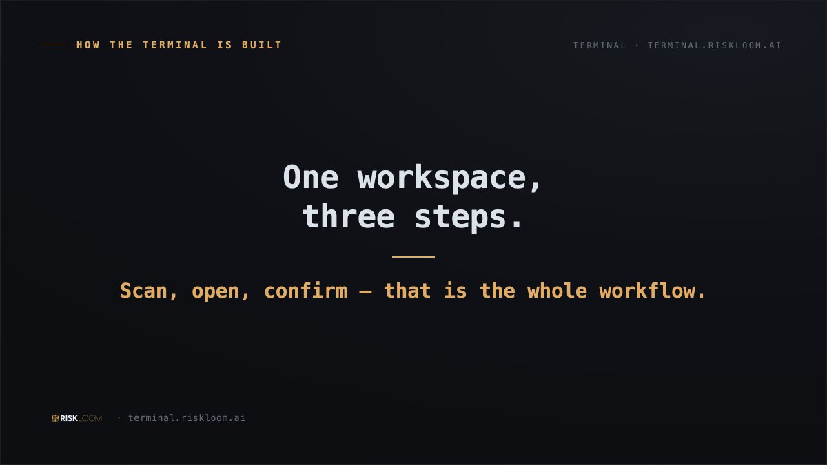 janeriskloom's tweet photo. One workspace, three steps. Scan, Open, Confirm - that is the whole workflow.

When i walk someone to the terminal for the first time, i show them three zones, in order. That order is the whole workflow. 
https://t.co/1VPNy6LQhq

#RiskManagement #MarketStructure #TradingDesk https://t.co/k7RZ2Nah1i