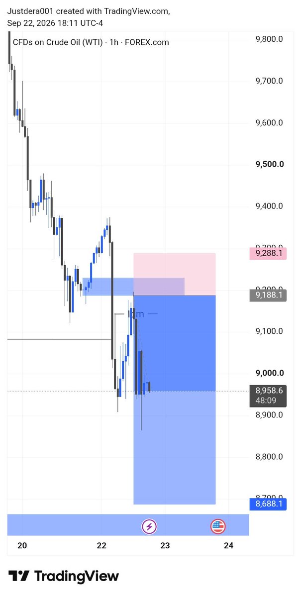 JUSTDERA01's tweet photo. Any possibility of tp on this trade?? 😮‍💨😮‍💨🤾🤾 https://t.co/yySh3XAYoU