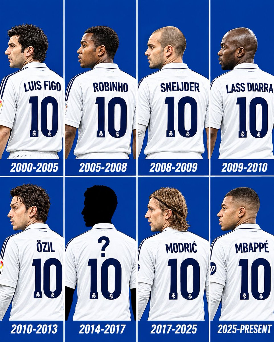 InfiniteBruno's tweet photo. GUESS THE REAL MADRID PLAYER WHO WORE THE NUMBER {10 }JERSEY
FROM 2014-2017…

LEVEL: IMPOSSIBLE https://t.co/Y19ACu7oij