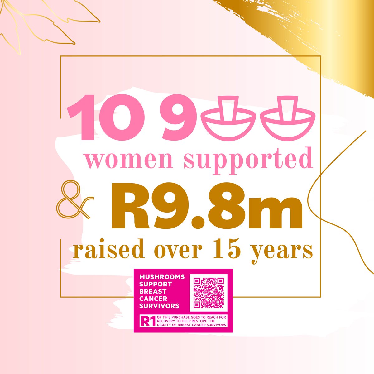 FreshMushrooms's tweet photo. Reach for Recovery’s Ditto Project has done a mighty work, helping over 10 000 breast cancer survivors since 2011!
#BreastCancer #BreastProstheses #PowerofPink #PicknPay #healthy #mushrooms #ubuntu #cancer https://t.co/95Cq369MQd