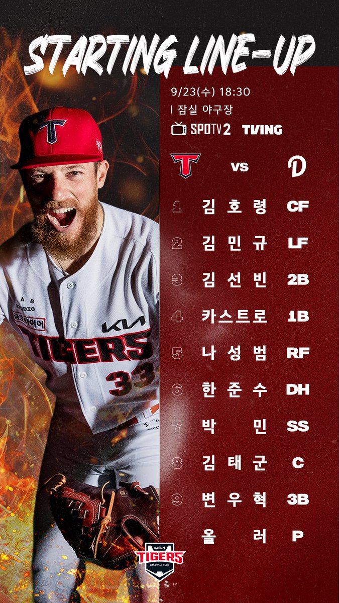 Kiatigers's tweet photo. 9/23(수) KIA 타이거즈 라인업🔥

선발투수: 올러
상대팀: 두산 베어스
구장: 잠실야구장
중계: SPOTV2, TVING https://t.co/cekLTL1Nq2