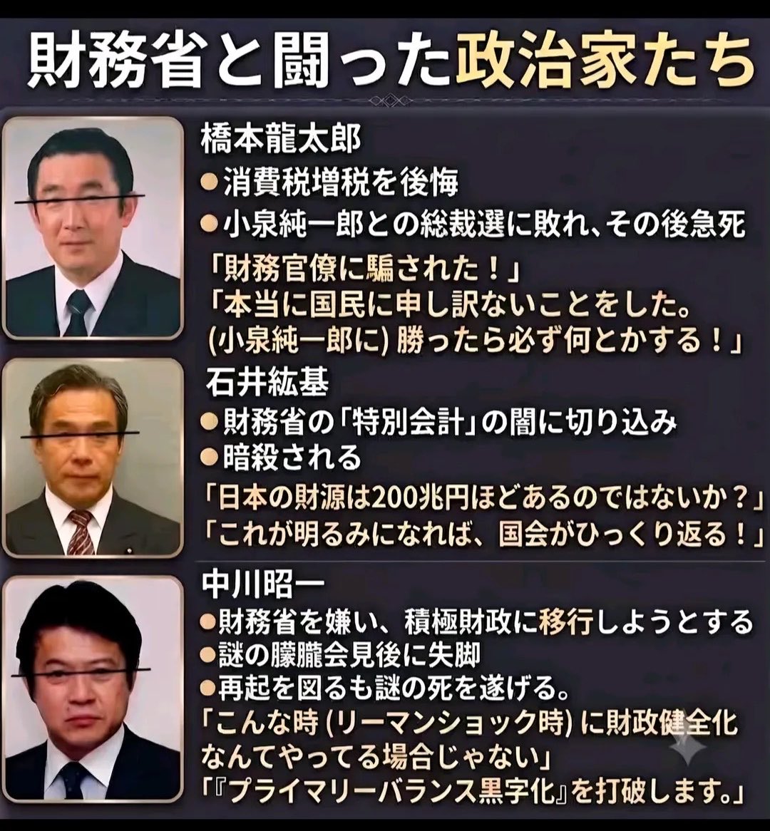 taroinagaki025's tweet photo. 彼等は日本のディープステート財務省と戦った国士の方々でした。
片山大臣、頑張ってください。
お気をつけて。 https://t.co/g2alJGBzeL