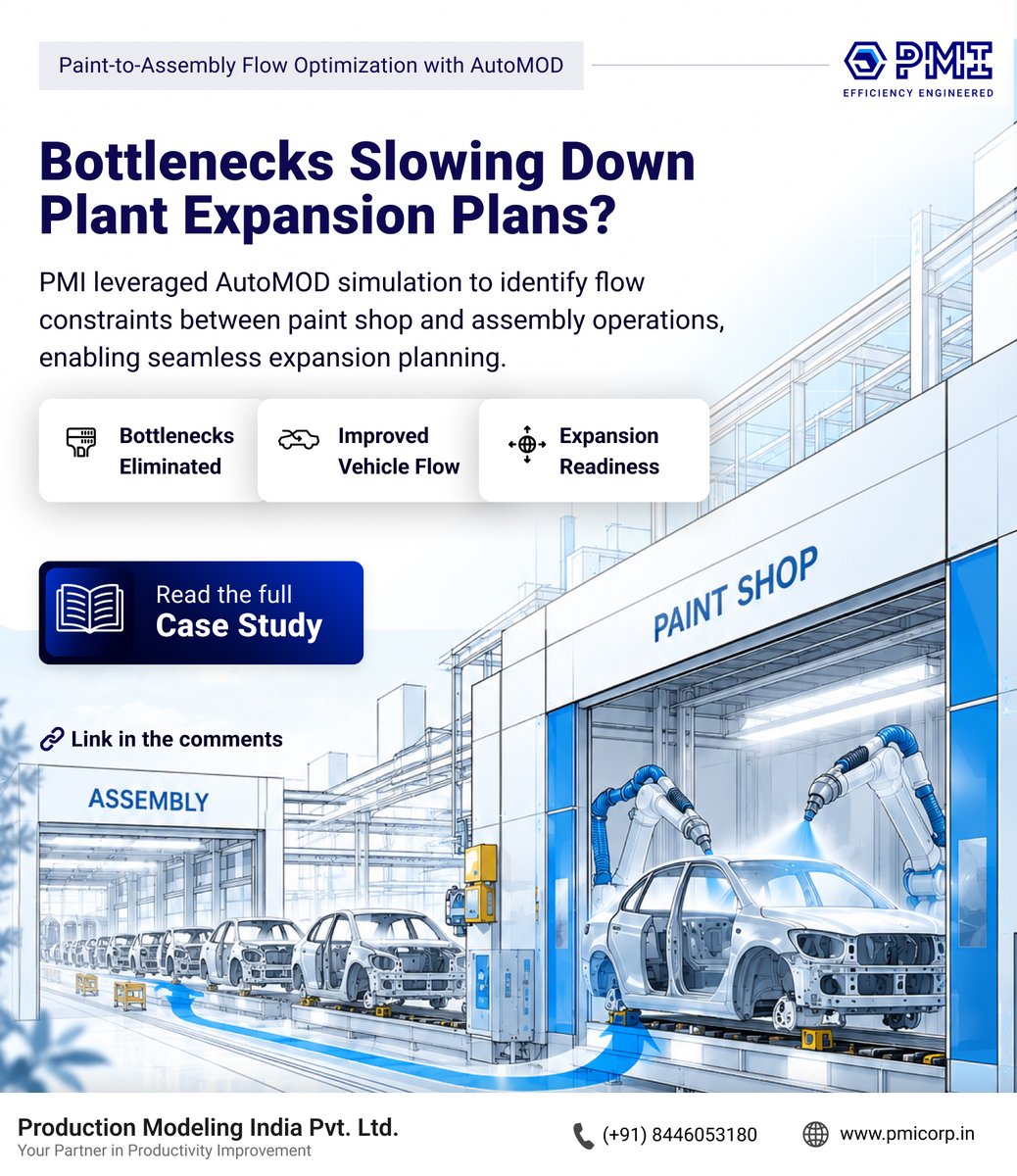 PMIPvtLtd's tweet photo. #Simulation #DiscreteEventSimulation #DES #PaintShop #BIW #BodyShop #BodyinWhite #ProductionFlow #Hyundai #MarutiSuzuki #Tata #Mahindra #KIA #MGMotors #ManufacturingExcellence #OperationalExcellence #ProductionModelingIndia #PMI https://t.co/kxA26U7Pdh
