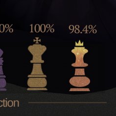 Maitleith's tweet photo. almost... all I need now is Centurion. Crazy that the final one I'm missing is a 1.0 character https://t.co/j2jVS9Wcz0
