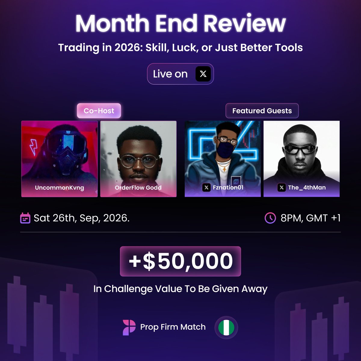 PFMNaija's tweet photo. Month End Review: Trading in 2026: Skill, Luck, or Just Better Tools.
Here we go again, join our co-host
@uncommonkvng  & @Order_Flow_godd
and speakers; 
@Fznation01  & @The_4thMan
as we end the month let's talk about Trading In 2026.

Sat, Sep 26th, 8PM (GMT+1)
$50,000 Evals Giveaway 

To enter the giveaway: 
1. Follow @PFMNaija 
2. Repost & tag a trader who needs to be here
3. Sign up to Prop Firm Match

Set your reminders 👇🏽
See you soon.