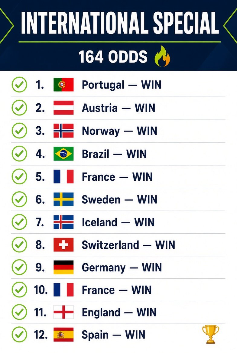 SimphiweMtxb's tweet photo. 🔥 INTERNATIONAL SPECIAL 🔥 (164 ODDS)
🧾 BETWAY CODE: BW7496FA50 https://t.co/tvqSq3mGin