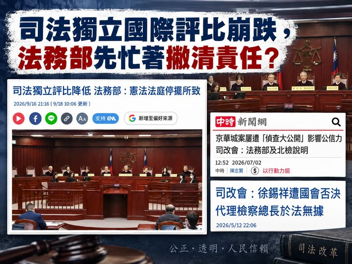 hoffmanbits's tweet photo. 司法獨立降級，法務部第一時間是先忙著撇清責任？甩鍋給憲法法庭，自己擺爛還想怪別人 https://t.co/2V4UxHsnML