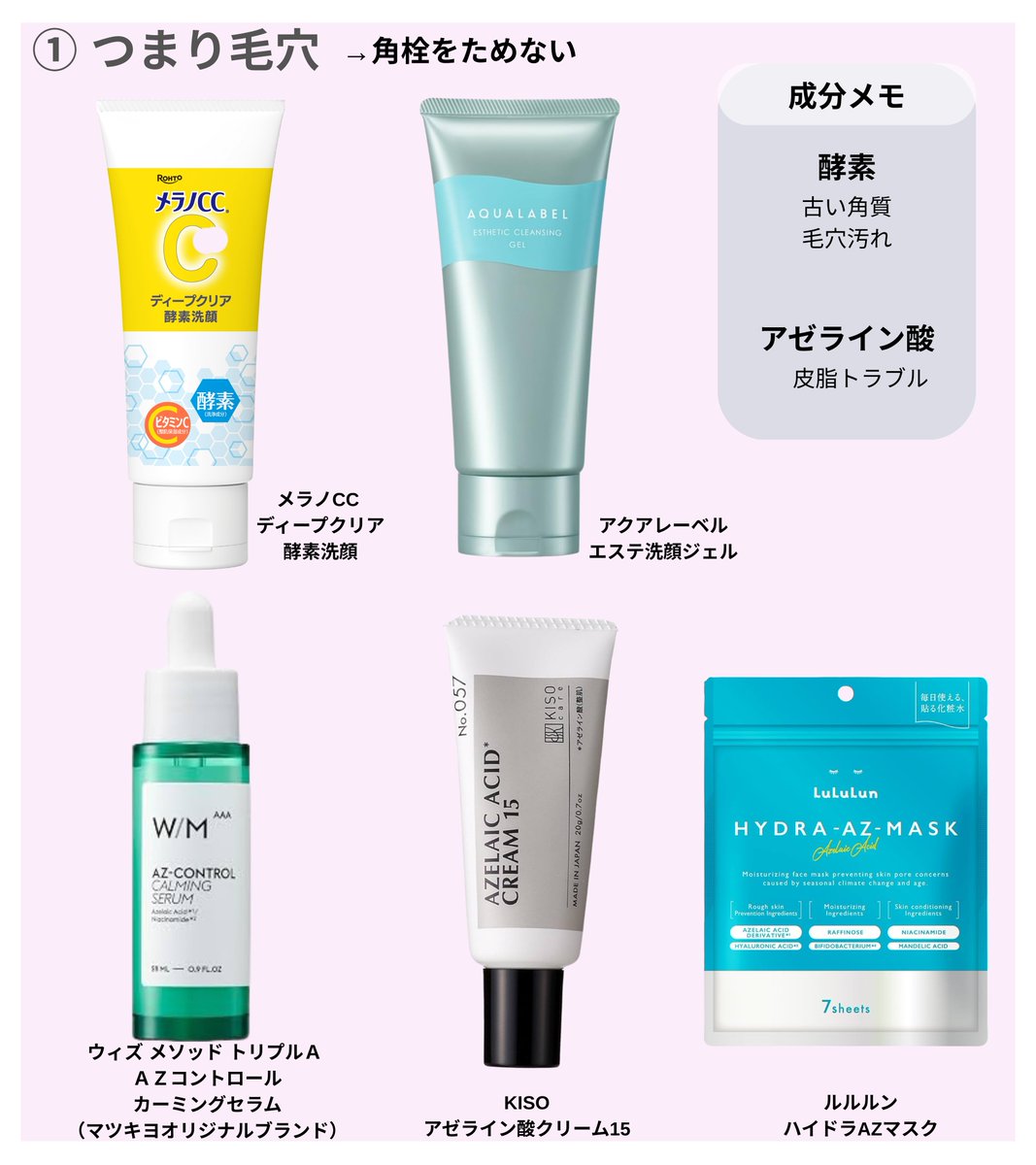 maki_agingcare's tweet photo. 毛穴には大きく分けて4種類あるから
それぞれやること違うの

①つまり毛穴
②開き毛穴
③たるみ毛穴
④黒ずみ毛穴

オススメ成分は画像にまとめました✍️ https://t.co/qFDieai7Vq