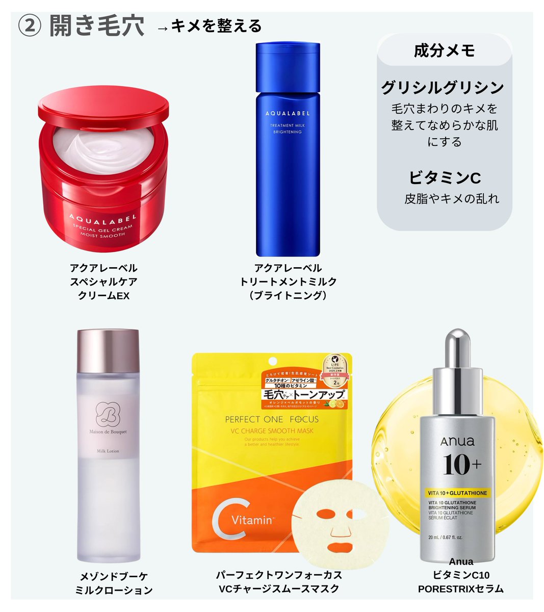 maki_agingcare's tweet photo. 毛穴には大きく分けて4種類あるから
それぞれやること違うの

①つまり毛穴
②開き毛穴
③たるみ毛穴
④黒ずみ毛穴

オススメ成分は画像にまとめました✍️ https://t.co/qFDieai7Vq