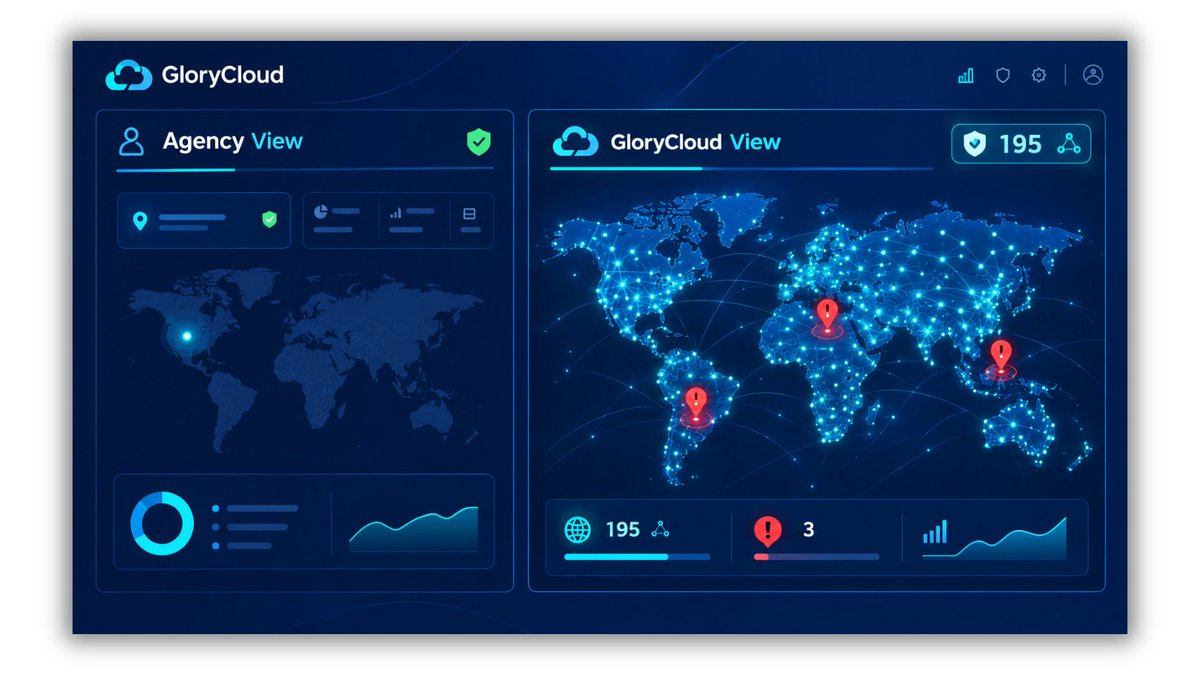 glorycloud_news's tweet photo. Your ad ran next to flagged content in 3 regions you never targeted — because your agency verified from one IP. GloryCloud static + target proxies check 195 countries like a local. Brand safety = seeing the web locally. 👇https://t.co/BLL8MbeKek
#AdVerification #Proxy #GloryCloud https://t.co/jOptuYOkKy