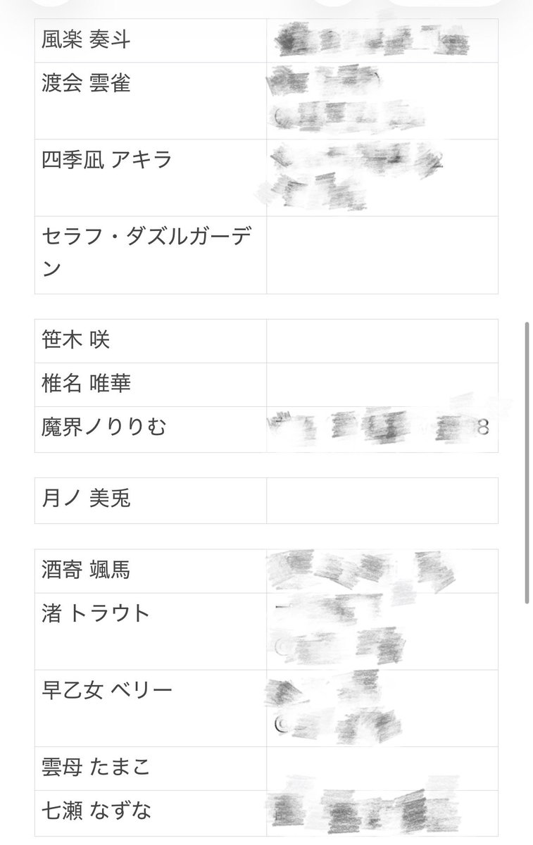 scxuv26's tweet photo. 2027年 7月31日- 8月1日に🌈🕒の超大型併せをするにあたってカメラマンさんを募集しています！

先着順ではございません。1枚目の画像の詳細をご確認の上FF内外問わず興味のある方はDM、リプにご連絡お待ちしております🙇‍♀️

場所 : 静岡県牧之原市 某所

 #カメラマン募集
 #併せ募集 https://t.co/m3kIbs1lv6