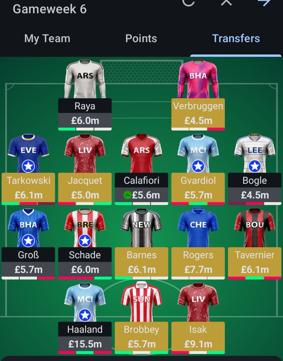 fplwithshau's tweet photo. Am cooking the best wildcard , mujja kutya 
Semenyo and jao Pedro  or
Isak and Cole plamer/ Rogers   or 
Cheap forward , I invest 💰 in defence 
#fpl https://t.co/DBHyg7ANec