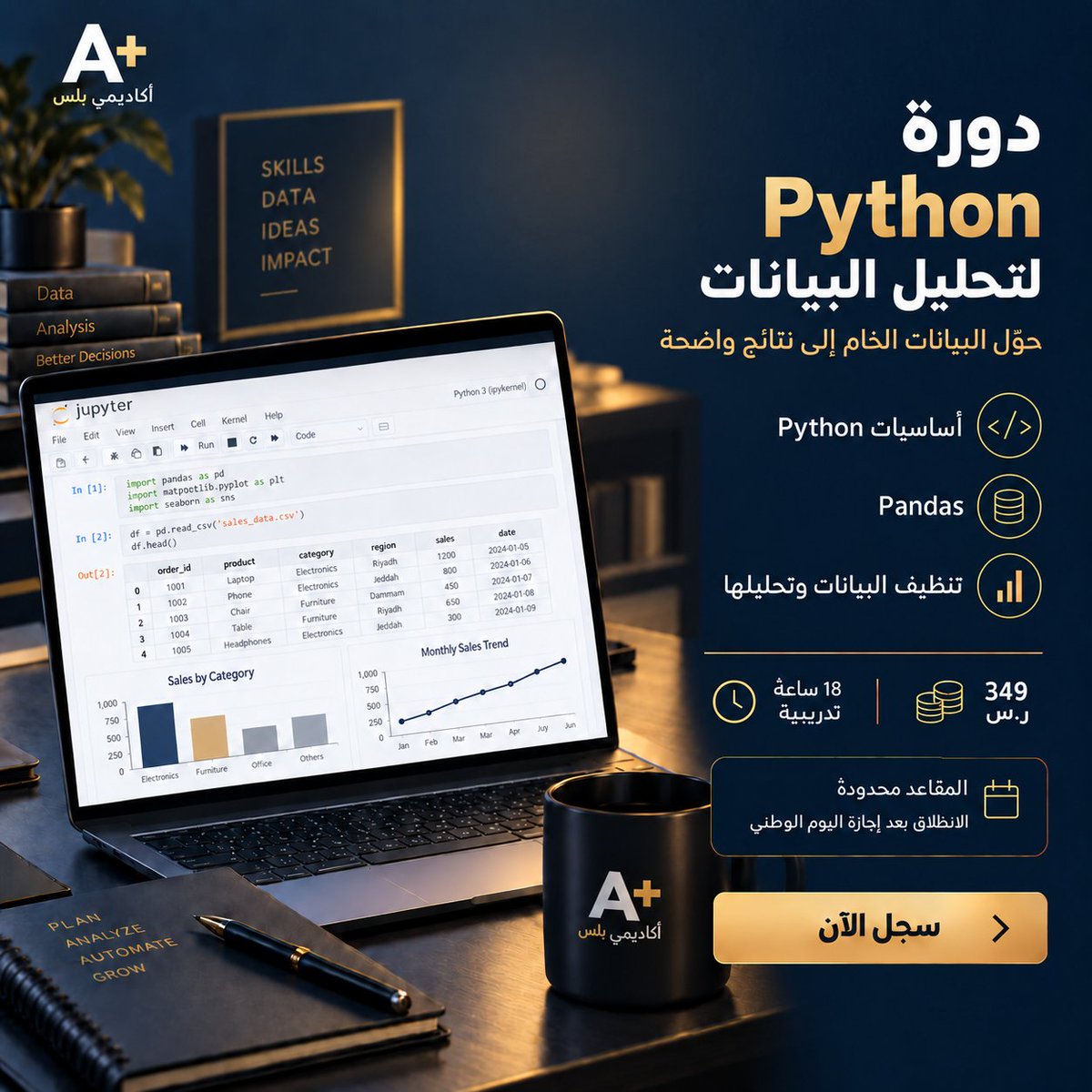 AcademicPlusA tweet picture